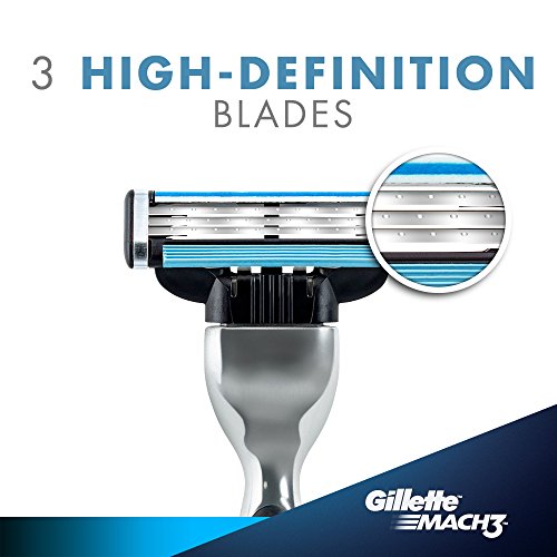 Gillette Razor Mach3 Fresh Clean